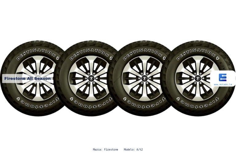 Ficha técnica Firestone all season