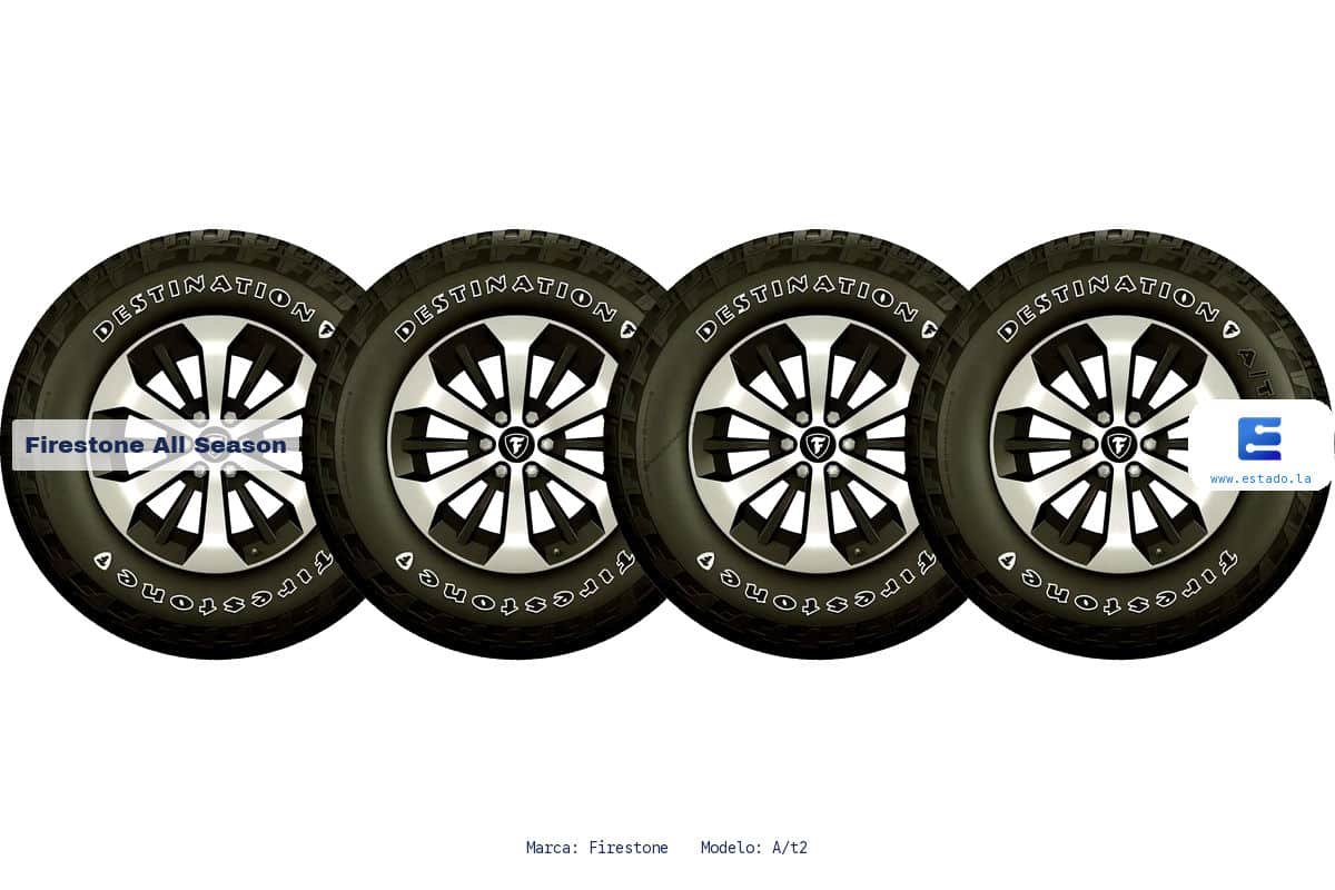 Ficha tecnica Firestone all season